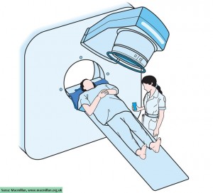 Radioterapia in cancer